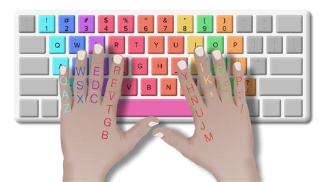 Typing Test .